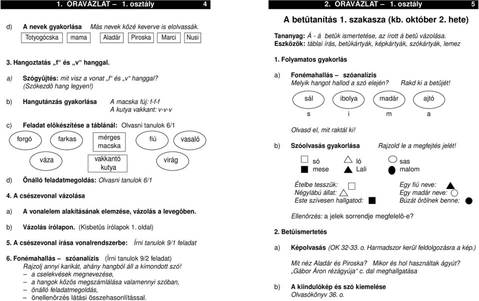 Folyamatos gyakorlás a) Szógyûjtés: mit visz a vonat f és v hanggal? (Szókezdô hang legyen!) a) Fonémahallás szóanalízis Melyik hangot hallod a szó elején? Rakd ki a betûjét!