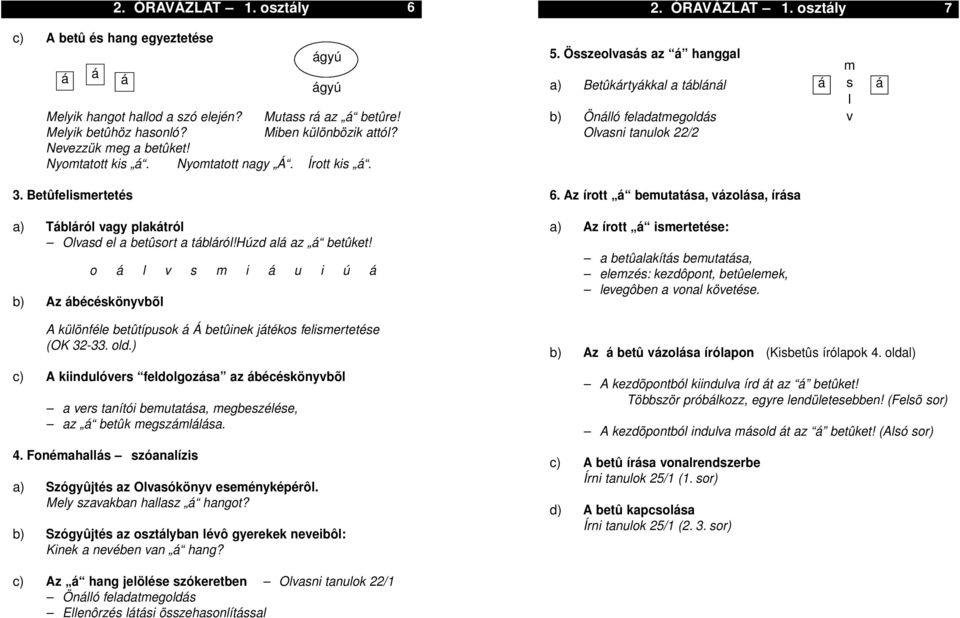 Összeolvasás az á hanggal a) Betûkártyákkal a táblánál b) Önálló feladatmegoldás Olvasni tanulok 22/2 á m s l v á 3. Betûfelismertetés 6.