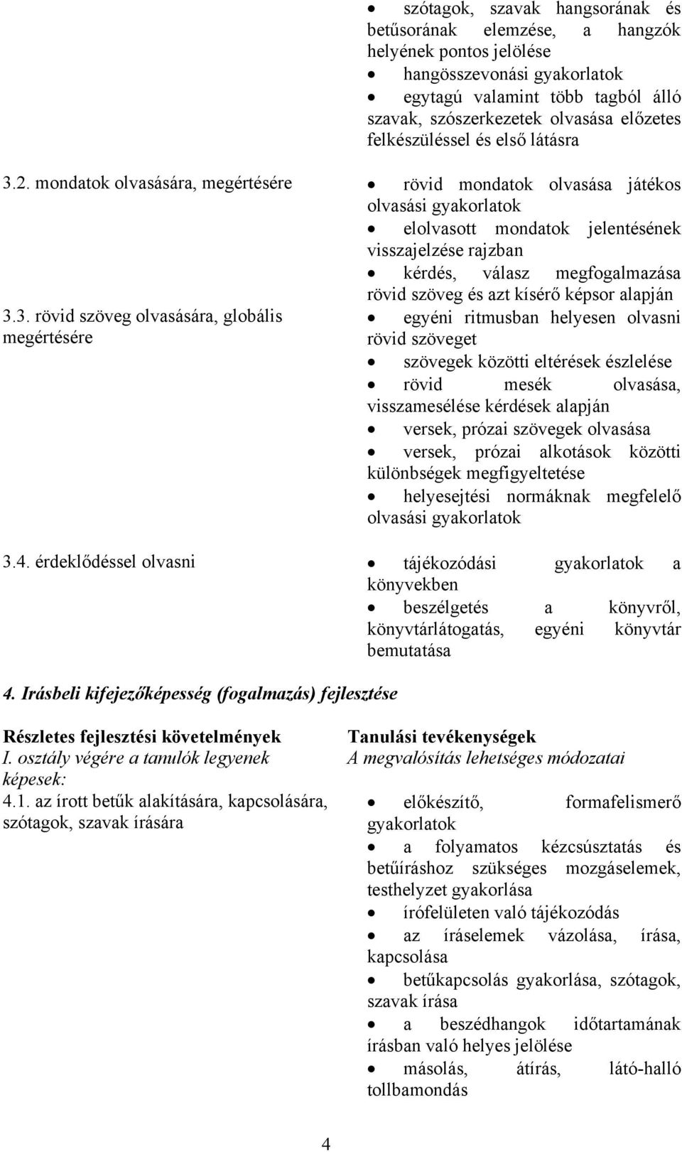 mondatok olvasására, megértésére rövid mondatok olvasása játékos olvasási gyakorlatok elolvasott mondatok jelentésének visszajelzése rajzban kérdés, válasz megfogalmazása rövid szöveg és azt kísérő