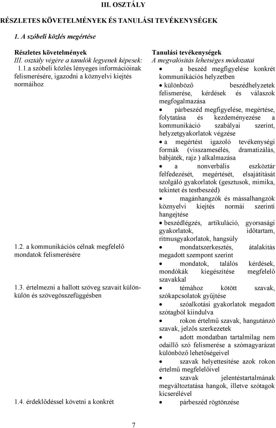 1.a szóbeli közlés lényeges információinak a beszéd megfigyelése konkrét felismerésére, igazodni a köznyelvi kiejtés kommunikációs helyzetben normáihoz különböző beszédhelyzetek felismerése, kérdések