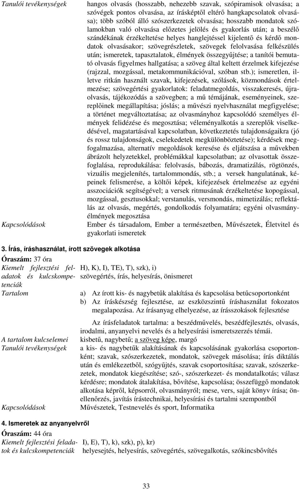 felolvasása felkészülés után; ismeretek, tapasztalatok, élmények összegyűjtése; a tanítói bemutató olvasás figyelmes hallgatása; a szöveg által keltett érzelmek kifejezése (rajzzal, mozgással,