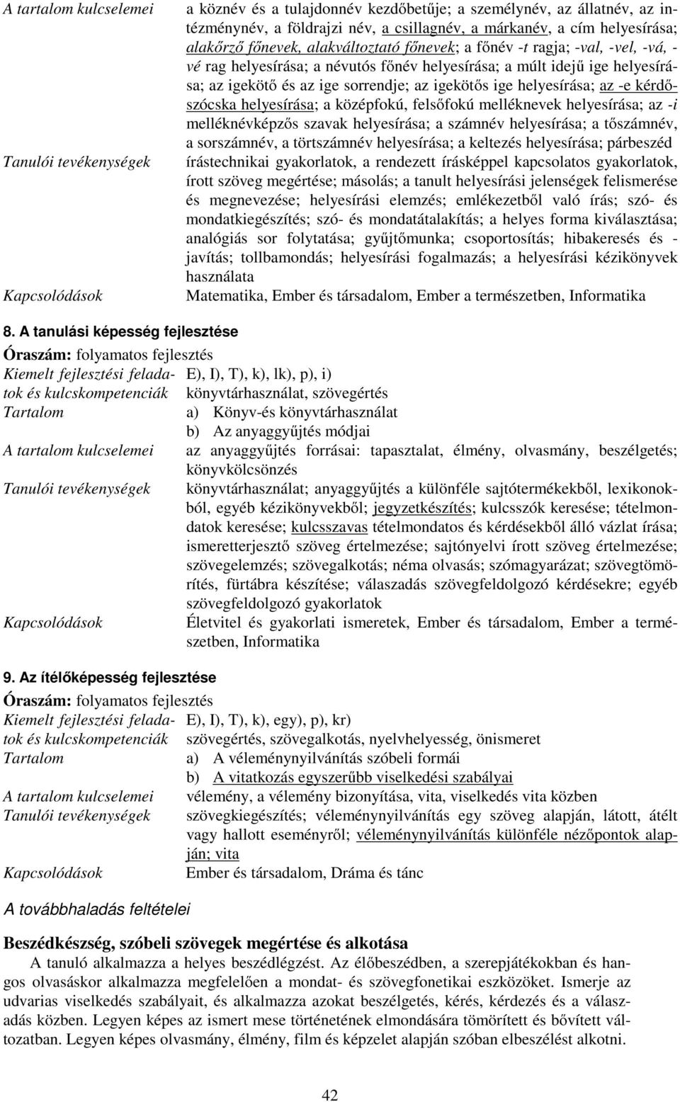 középfokú, felsőfokú melléknevek helyesírása; az -i melléknévképzős szavak helyesírása; a számnév helyesírása; a tőszámnév, a sorszámnév, a törtszámnév helyesírása; a keltezés helyesírása; párbeszéd