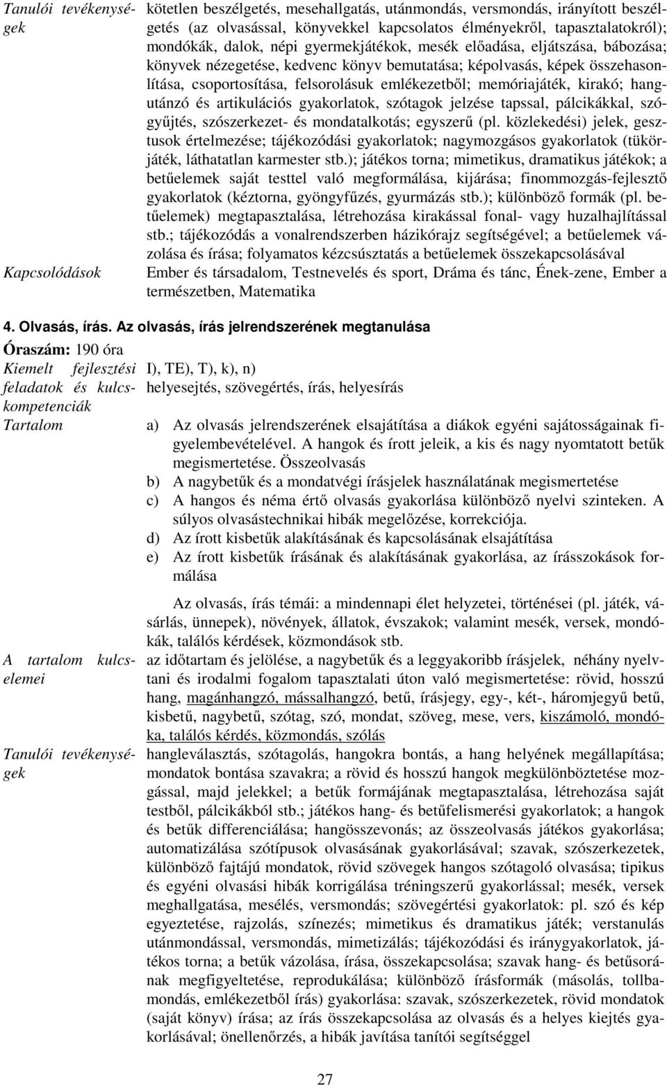 artikulációs gyakorlatok, szótagok jelzése tapssal, pálcikákkal, szógyűjtés, szószerkezet- és mondatalkotás; egyszerű (pl.