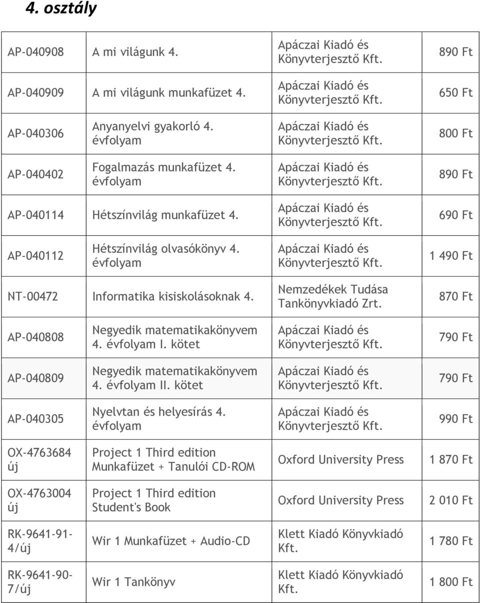 870 Ft AP-040808 Negyedik matematikakönyvem 4. I. kötet 790 Ft AP-040809 Negyedik matematikakönyvem 4. II. kötet 790 Ft AP-040305 Nyelvtan és helyesírás 4.