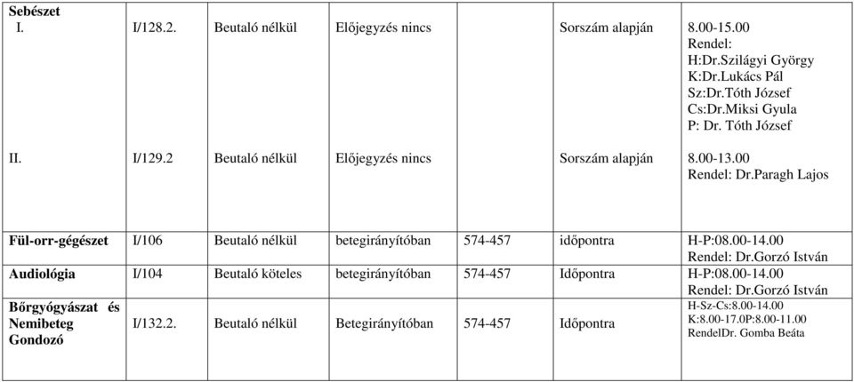 Paragh Lajos Fül-orr-gégészet I/106 betegirányítóban 574-457 időpontra H-P:08.00-14.00 Rendel: Dr.