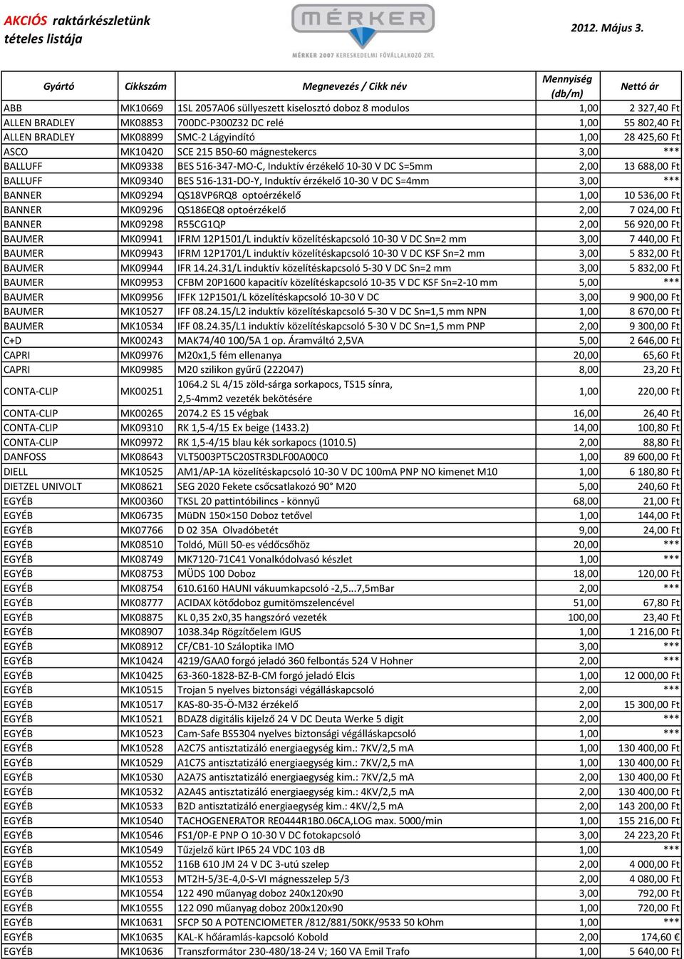 802,40 Ft ALLEN BRADLEY MK08899 SMC-2 Lágyindító 1,00 28 425,60 Ft ASCO MK10420 SCE 215 B50-60 mágnestekercs 3,00 *** BALLUFF MK09338 BES 516-347-MO-C, Induktív érzékelő 10-30 V DC S=5mm 2,00 13