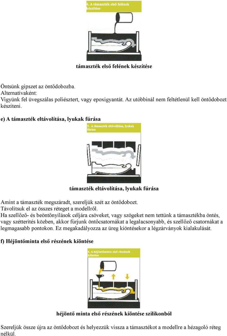 Ha szellőző- és beöntőnyílások céljára csöveket, vagy szögeket nem tettünk a támasztékba öntés, vagy szétterítés közben, akkor fúrjunk öntőcsatornákat a legalacsonyabb, és szellőző csatornákat a