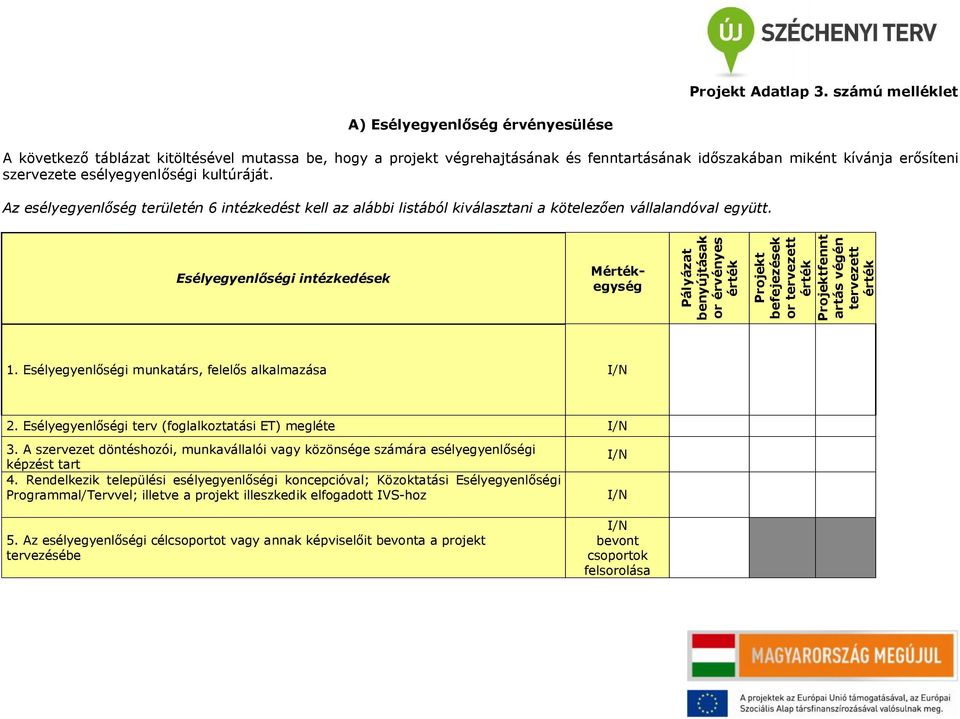 esélyegyenlőségi kultúráját. Az esélyegyenlőség területén 6 intézkedést kell az alábbi listából kiválasztani a kötelezően vállalandóval együtt.