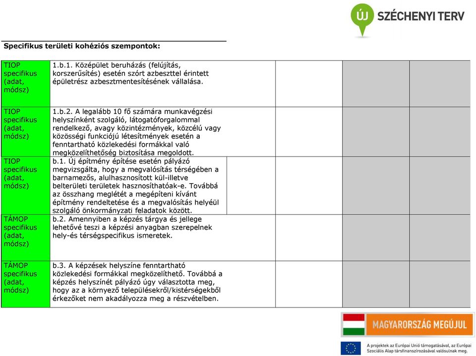 formákkal való megközelíthetőség biztosítása megoldott. b.1.