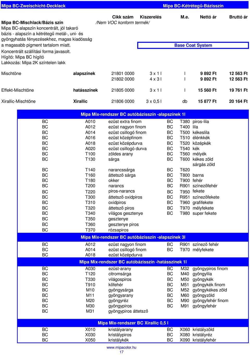 Hígító: Mipa BC hígító Lakkozás: Mipa 2K színtelen lakk Mipa BC-Kétrétegű-Bázisszín /Nem VOC konform termék/ Base Coat System Mischtöne alapszínek 21801 0000 3 x 1 l l 9 892 Ft 12 563 Ft 21802 0000 4