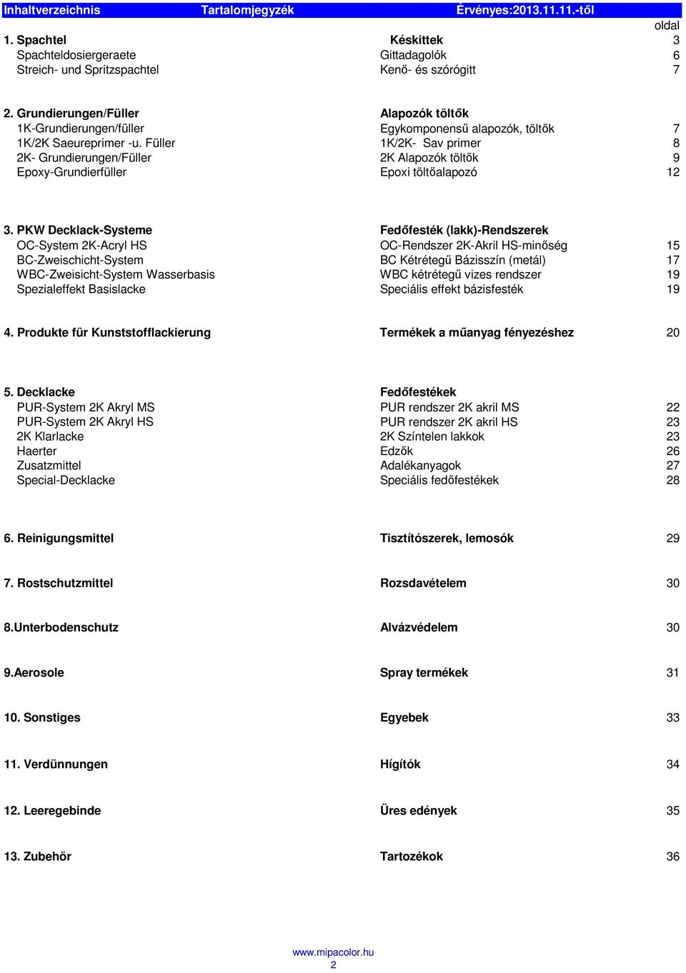 Füller 1K/2K- Sav primer 8 2K- Grundierungen/Füller 2K Alapozók töltők 9 Epoxy-Grundierfüller Epoxi töltőalapozó 12 3.