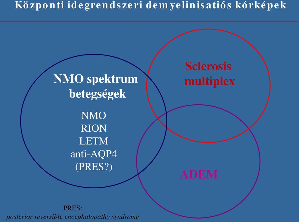 LETM anti-aqp4 (PRES?