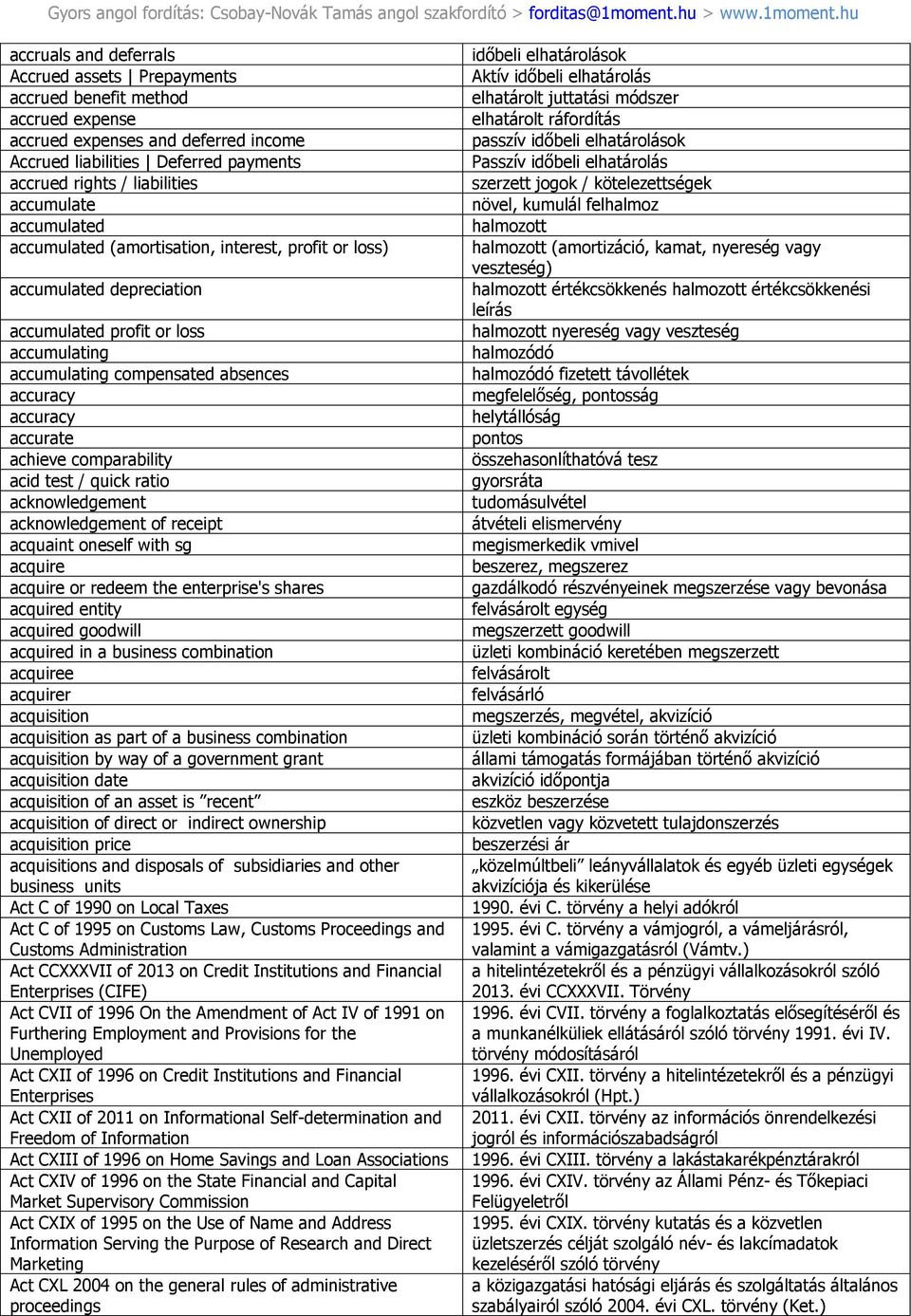 accurate achieve comparability acid test / quick ratio acknowledgement acknowledgement of receipt acquaint oneself with sg acquire acquire or redeem the enterprise's shares acquired entity acquired