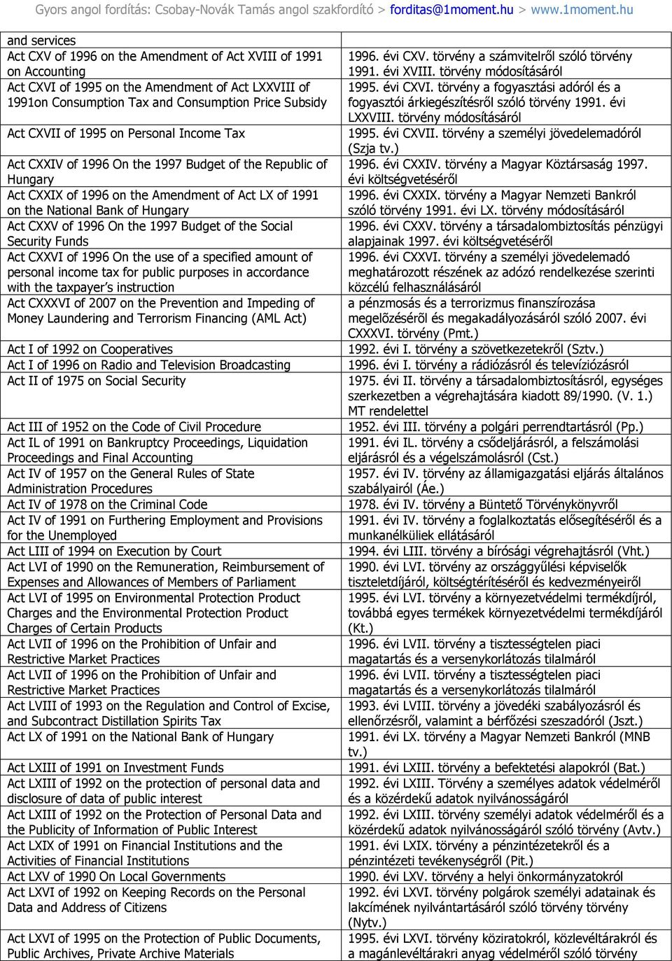 the 1997 Budget of the Social Security Funds Act CXXVI of 1996 On the use of a specified amount of personal income tax for public purposes in accordance with the taxpayer s instruction Act CXXXVI of