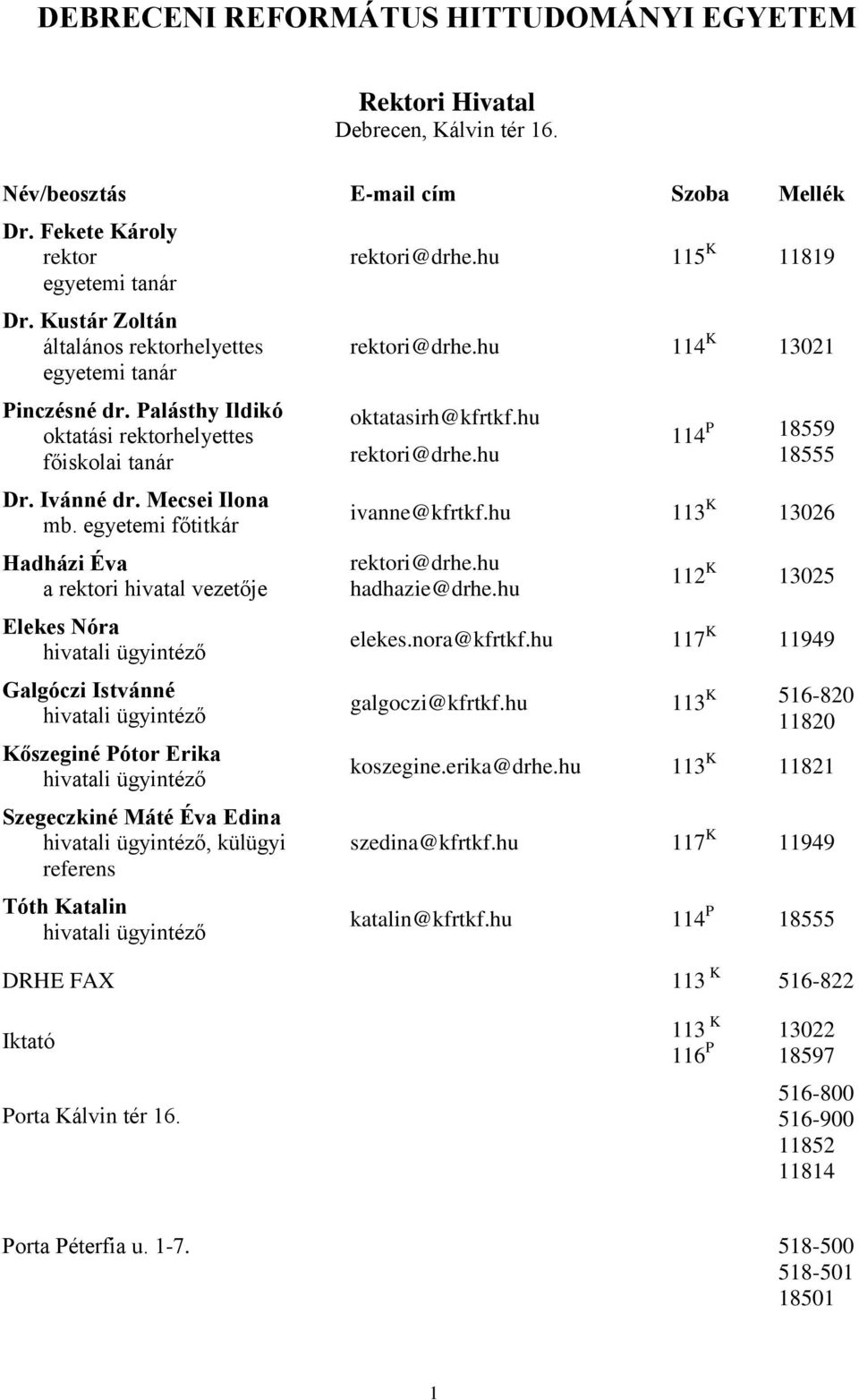 egyetemi főtitkár Hadházi Éva a rektori hivatal vezetője Elekes Nóra hivatali ügyintéző Galgóczi Istvánné hivatali ügyintéző Kőszeginé Pótor Erika hivatali ügyintéző Szegeczkiné Máté Éva Edina