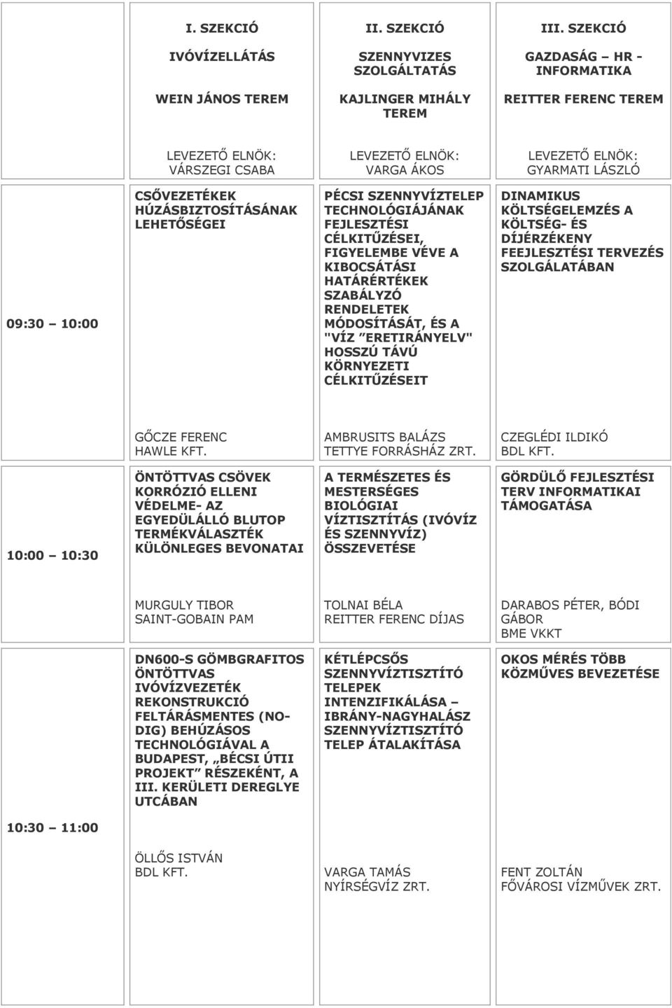 SZOLGÁLATÁBAN GŐCZE FERENC HAWLE KFT. AMBRUSITS BALÁZS TETTYE FORRÁSHÁZ CZEGLÉDI ILDIKÓ BDL KFT.
