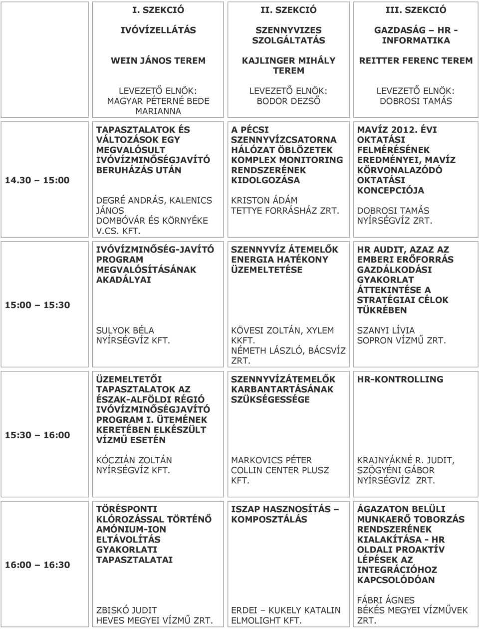 A PÉCSI SZENNYVÍZCSATORNA HÁLÓZAT ÖBLÖZETEK KOMPLEX MONITORING RENDSZERÉNEK KIDOLGOZÁSA KRISTON ÁDÁM TETTYE FORRÁSHÁZ MAVÍZ 2012.