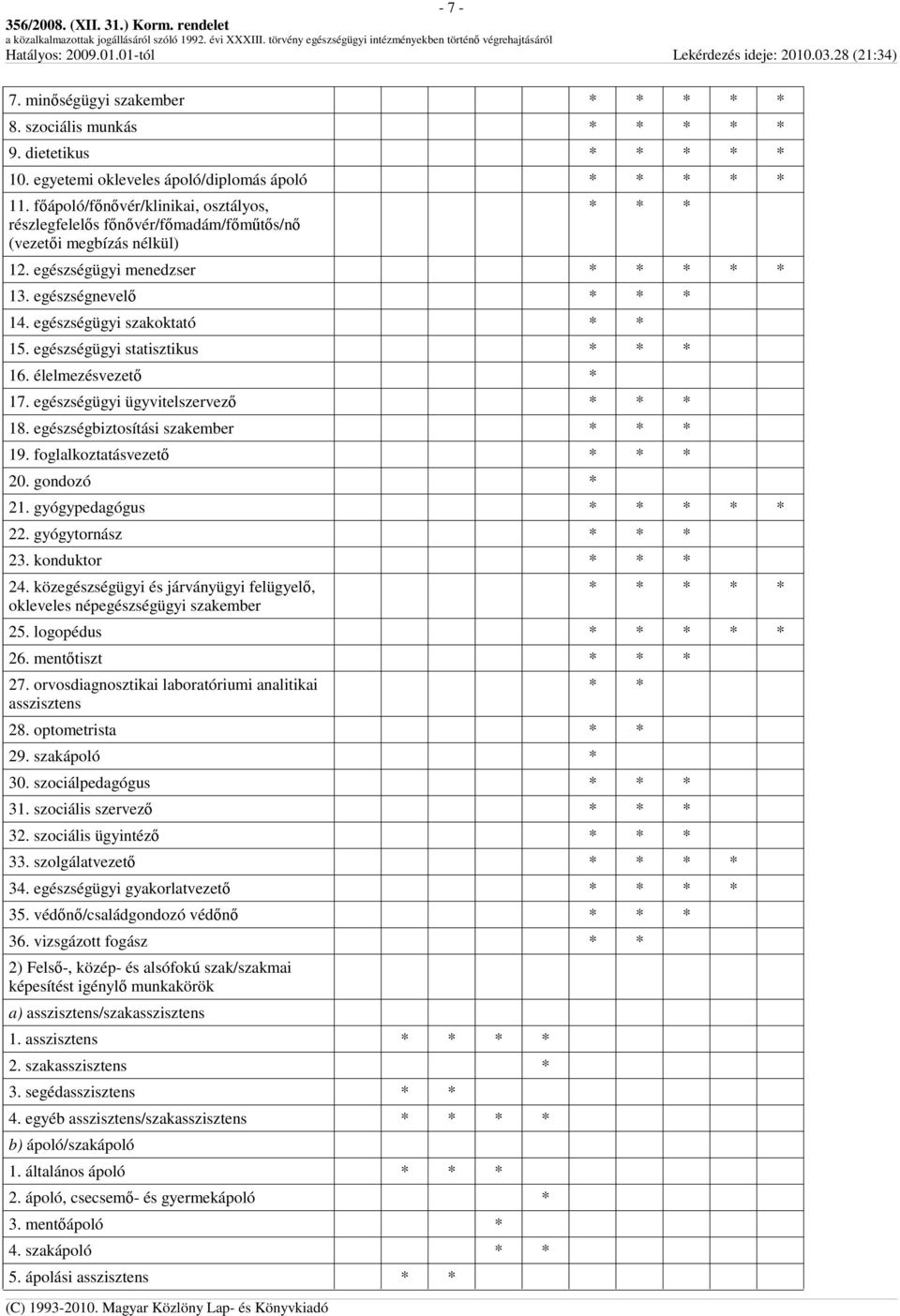 egészségügyi statisztikus 16. élelmezésvezető * 17. egészségügyi ügyvitelszervező 18. egészségbiztosítási szakember 19. foglalkoztatásvezető 20. gondozó * 21. gyógypedagógus * * 22. gyógytornász 23.