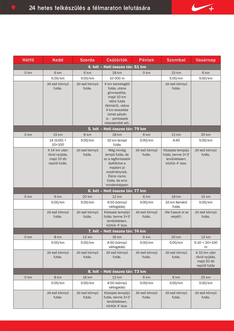 24 hetes felkészülés a félmaraton lefutására - PDF Ingyenes letöltés