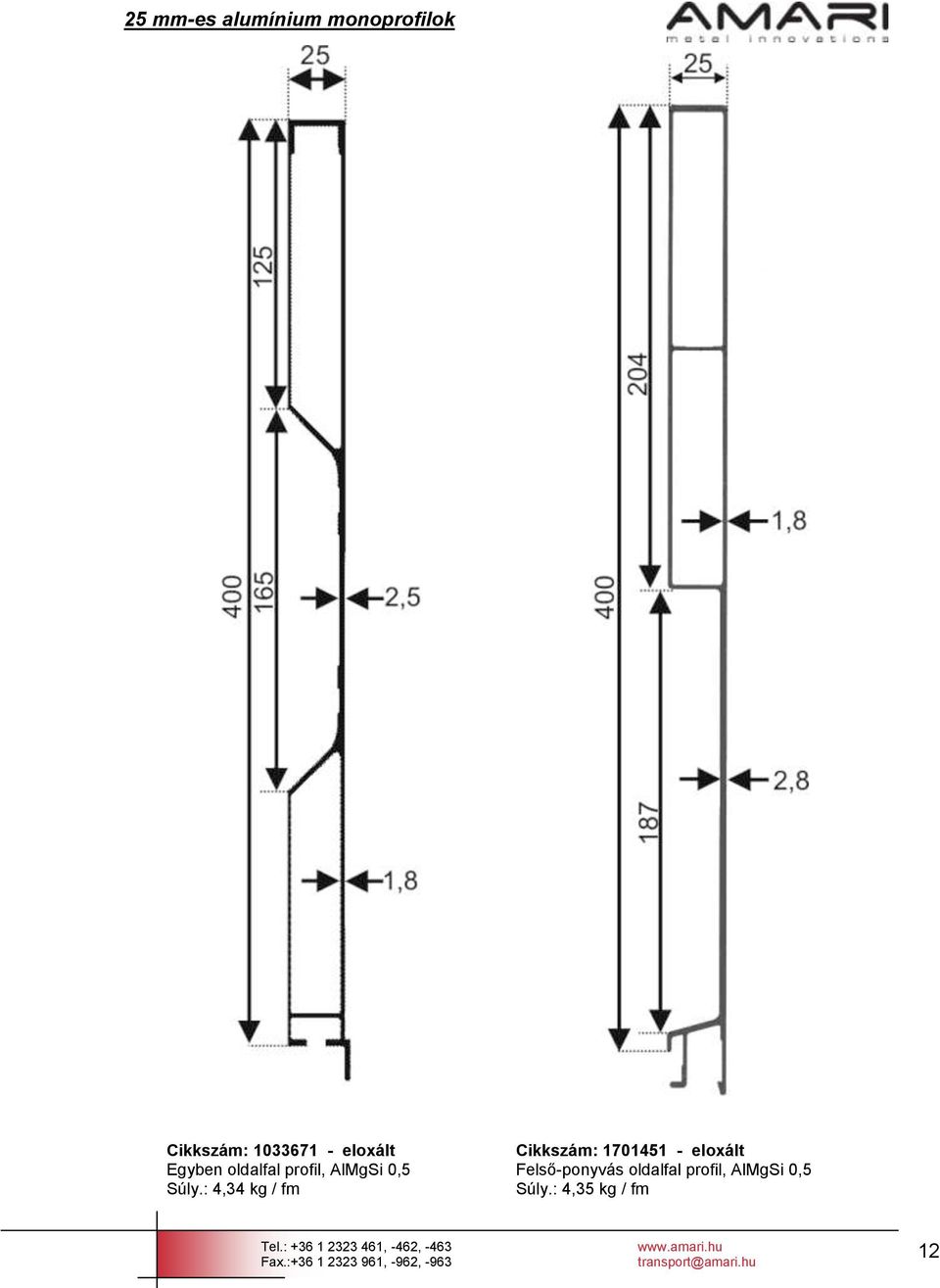 : 4,34 kg / fm Cikkszám: 1701451 - eloxált