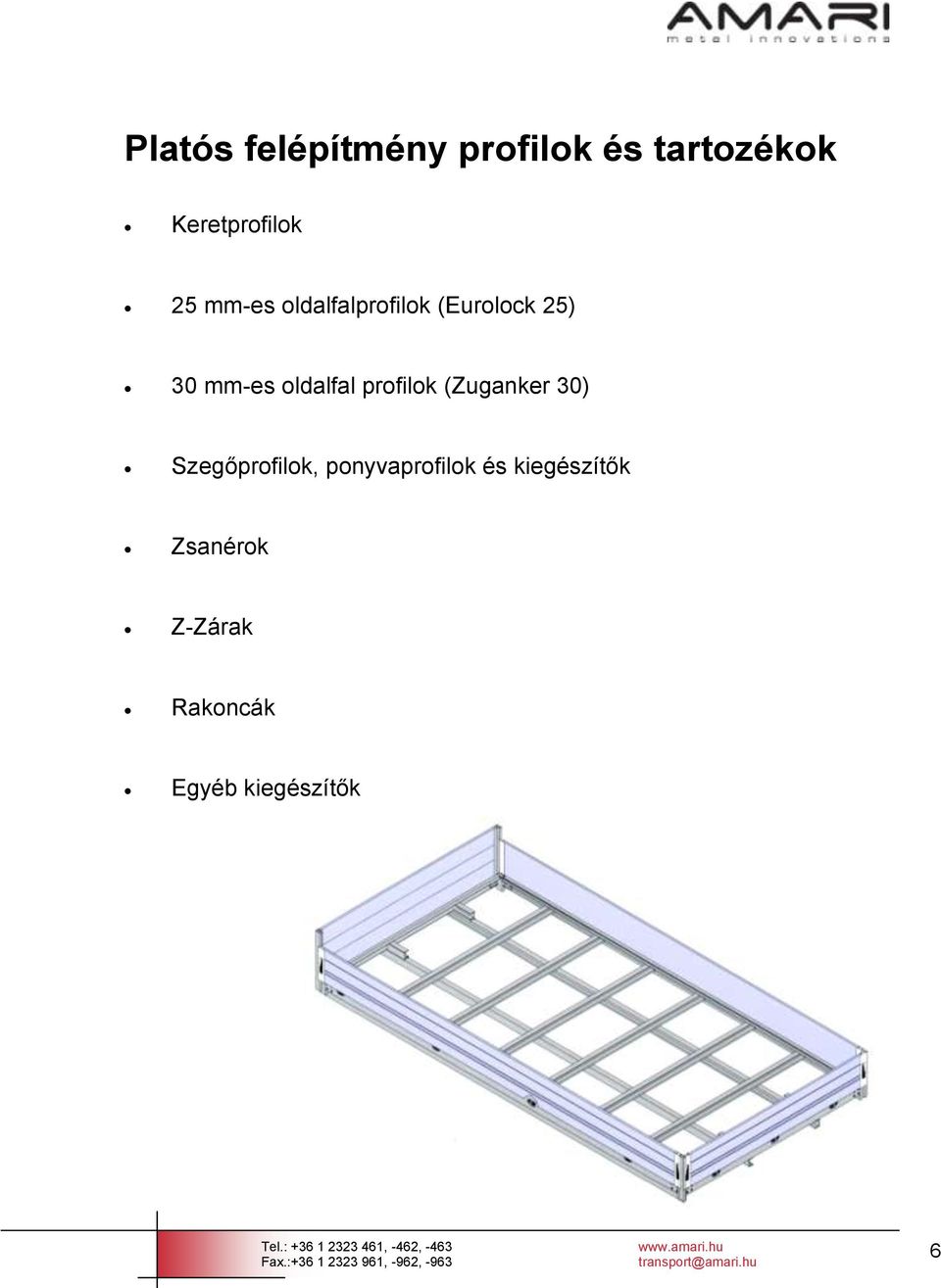 oldalfal profilok (Zuganker 30) Szegőprofilok,