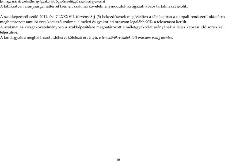 (5) bekezdésének megfelelően a táblázatban a nappali rendszerű oktatásra meghatározott tanulói éves kötelező szakmai elméleti és gyakorlati óraszám legalább 90%-a