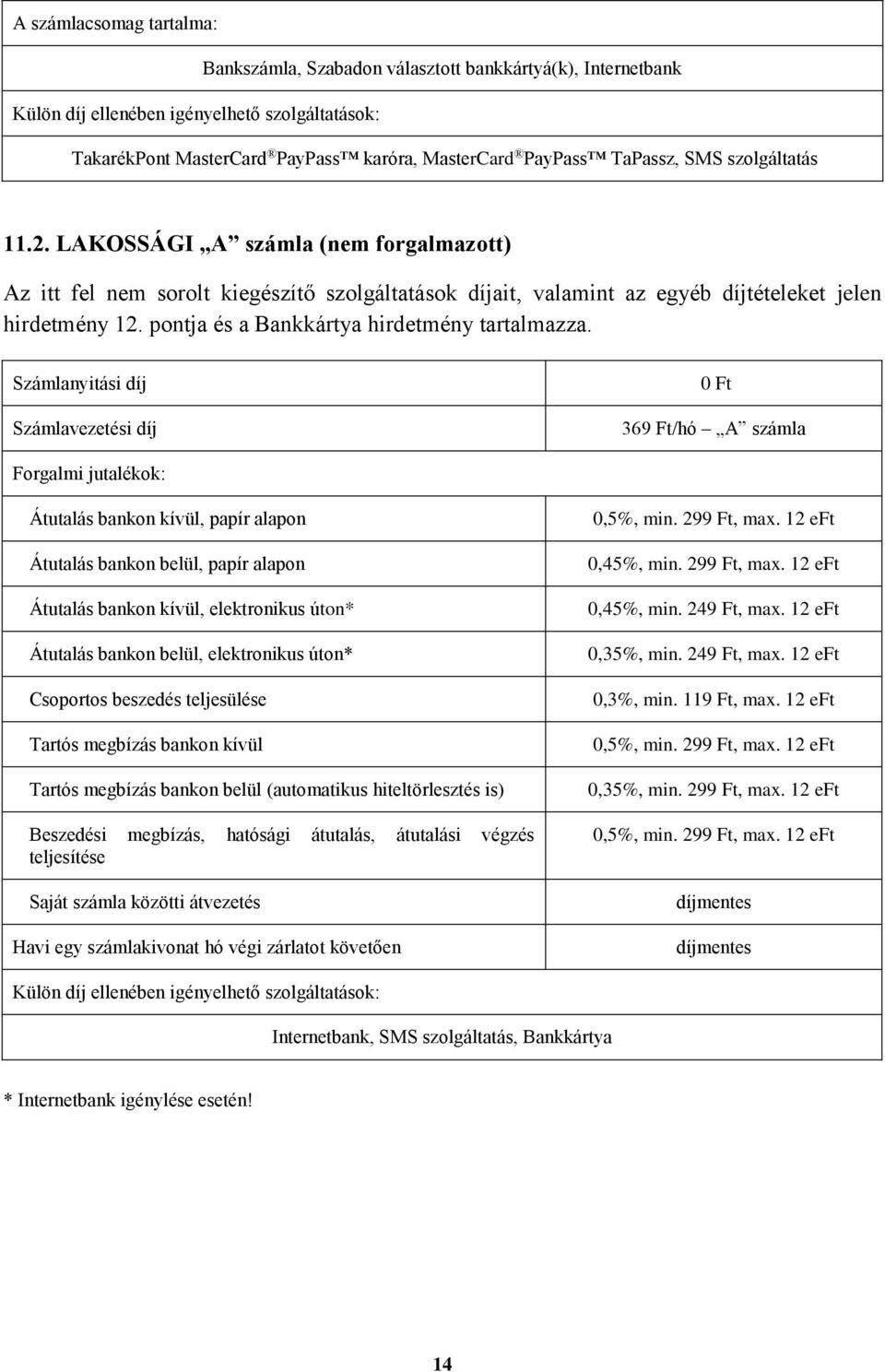 pontja és a Bankkártya hirdetmény tartalmazza.