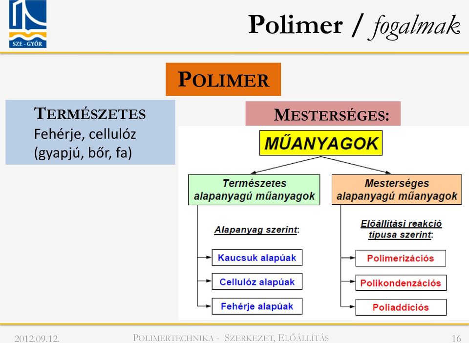 (gyapjú, bőr, fa) MESTERSÉGES: