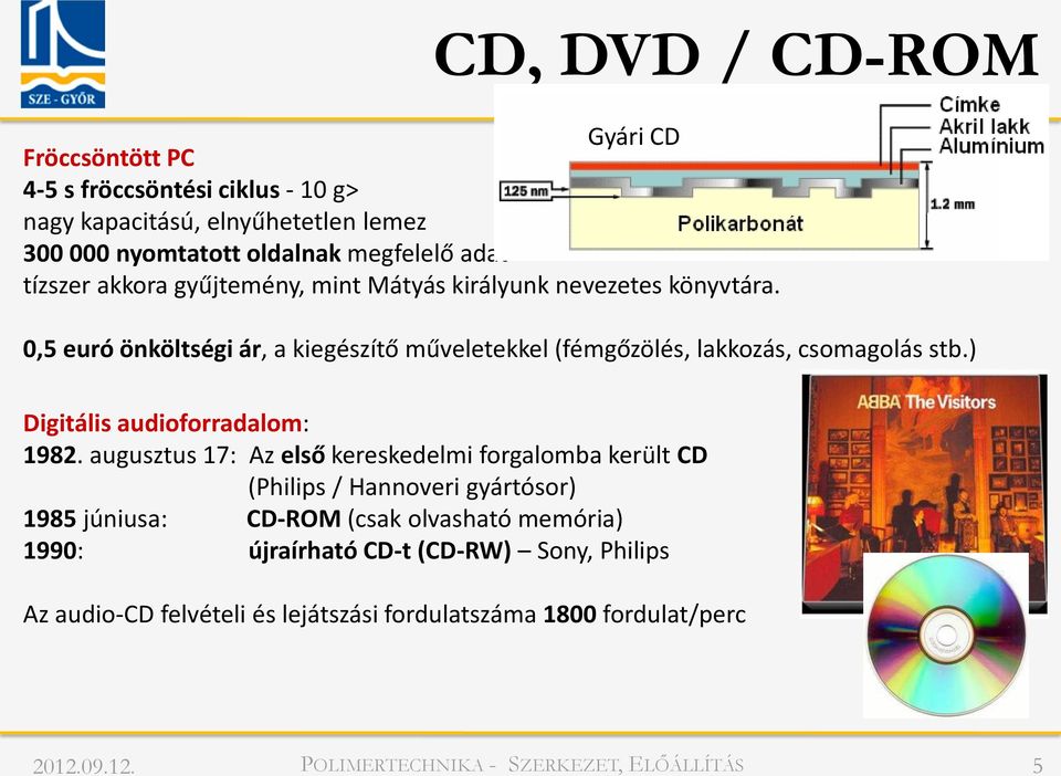 ) Digitális audioforradalom: 1982.