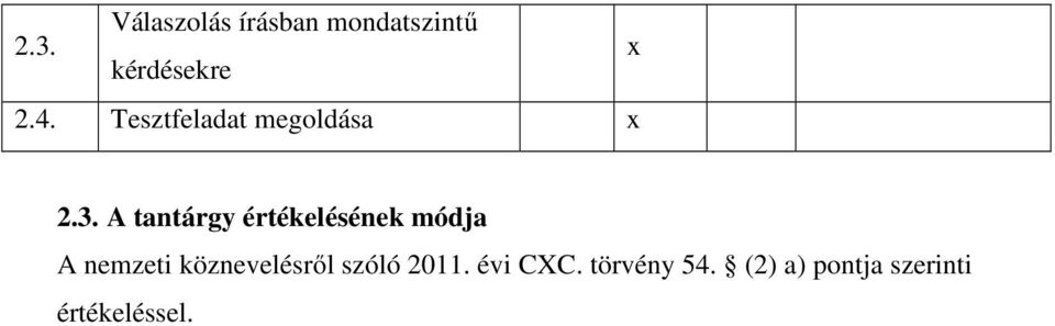 A tantárgy értékelésének módja A nemzeti