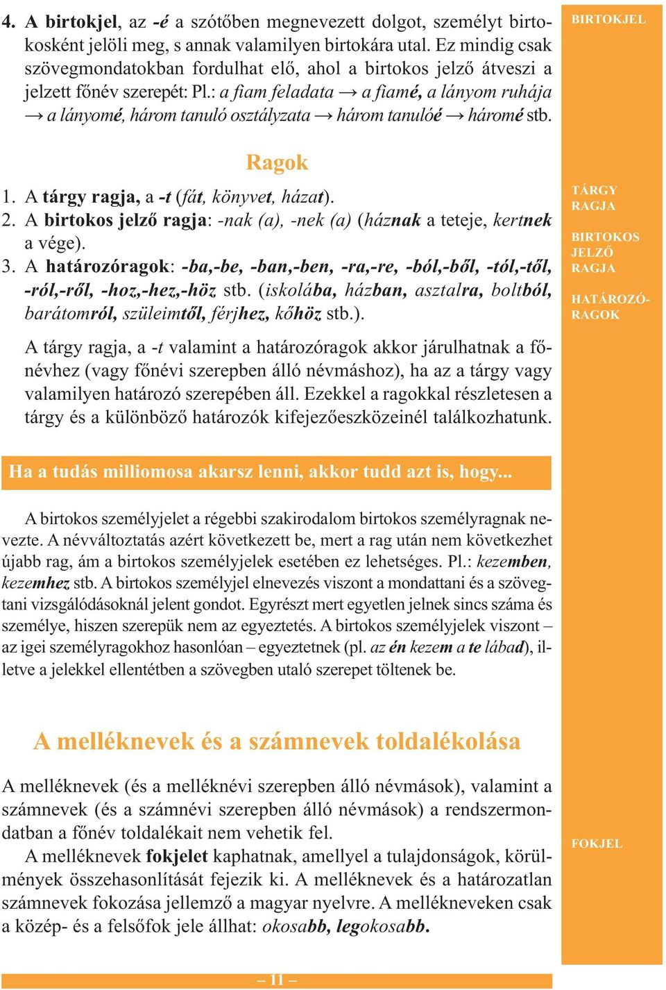 : a fiam feladata a fiamé, a lányom ruhája a lányomé, három tanuló osztályzata három tanulóé háromé stb. Ragok 1. A tárgy ragja, a -t (fát, könyvet, házat). 2.