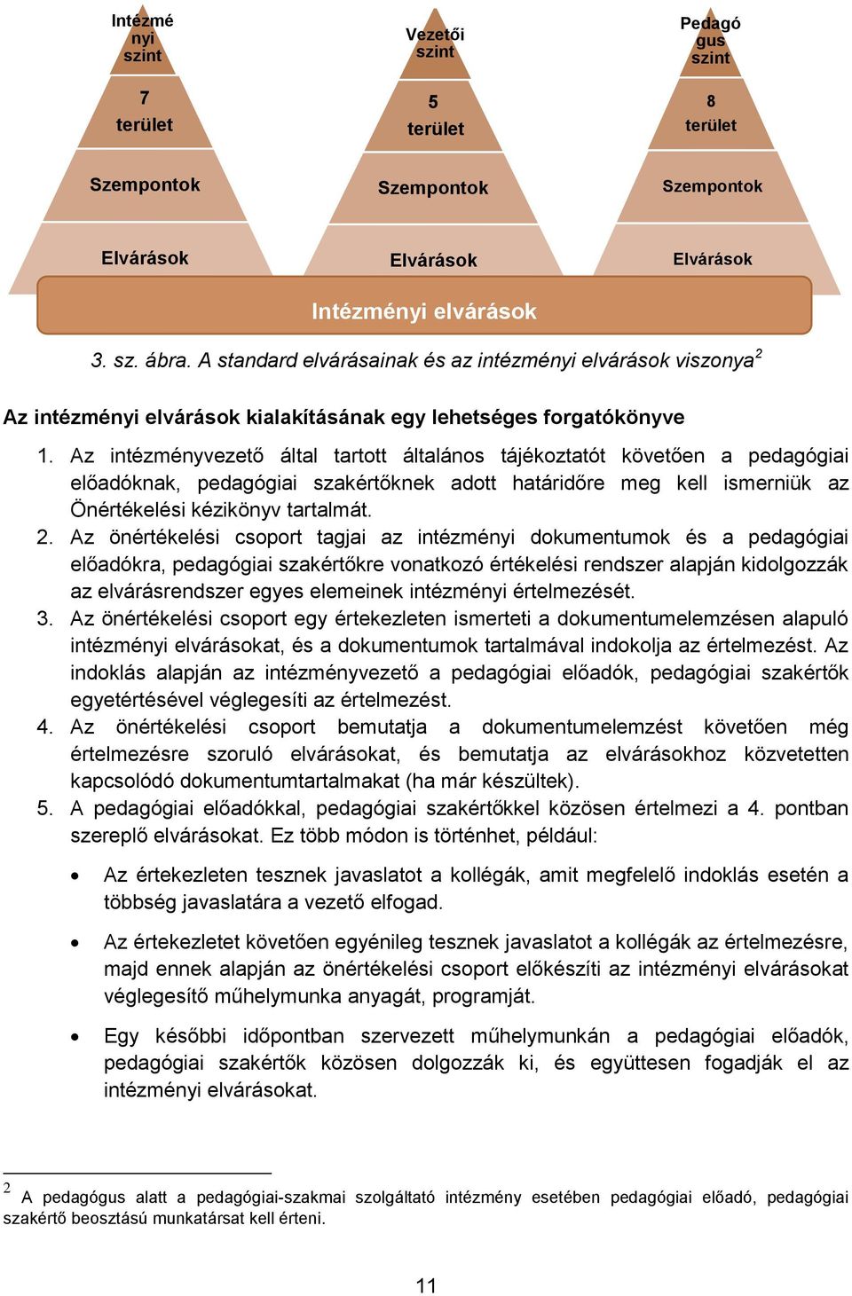 Az intézményvezető által tartott általános tájékoztatót követően a pedagógiai előadóknak, pedagógiai szakértőknek adott határidőre meg kell ismerniük az Önértékelési kézikönyv tartalmát. 2.