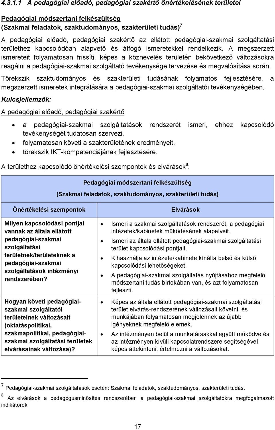 szakértő az ellátott pedagógiai-szakmai szolgáltatási területhez kapcsolódóan alapvető és átfogó ismeretekkel rendelkezik.