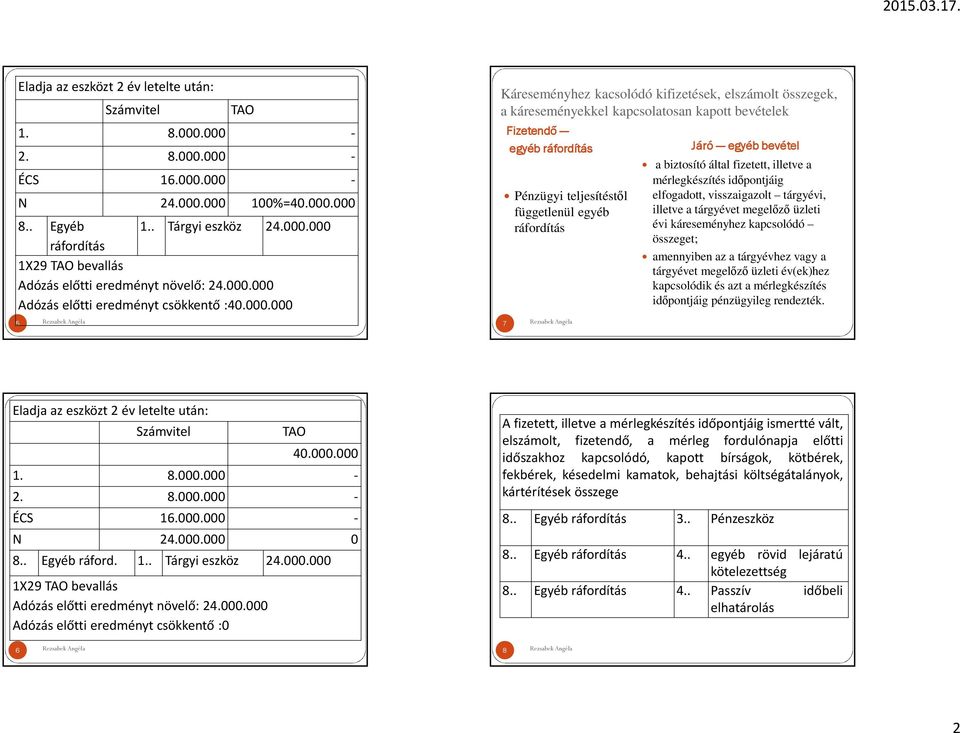 teljesítéstől függetlenül egyéb ráfordítás 7 Járó --- egyéb bevétel a biztosító által fizetett, illetve a mérlegkészítés időpontjáig elfogadott, visszaigazolt tárgyévi, illetve a tárgyévet megelőző