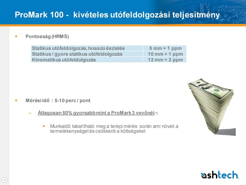 ppm 12 mm + 2 ppm Mérési idő : 5-10 perc / pont Átlagosan 50% gyorsabb mint a ProMark 3 vevőnél(*)