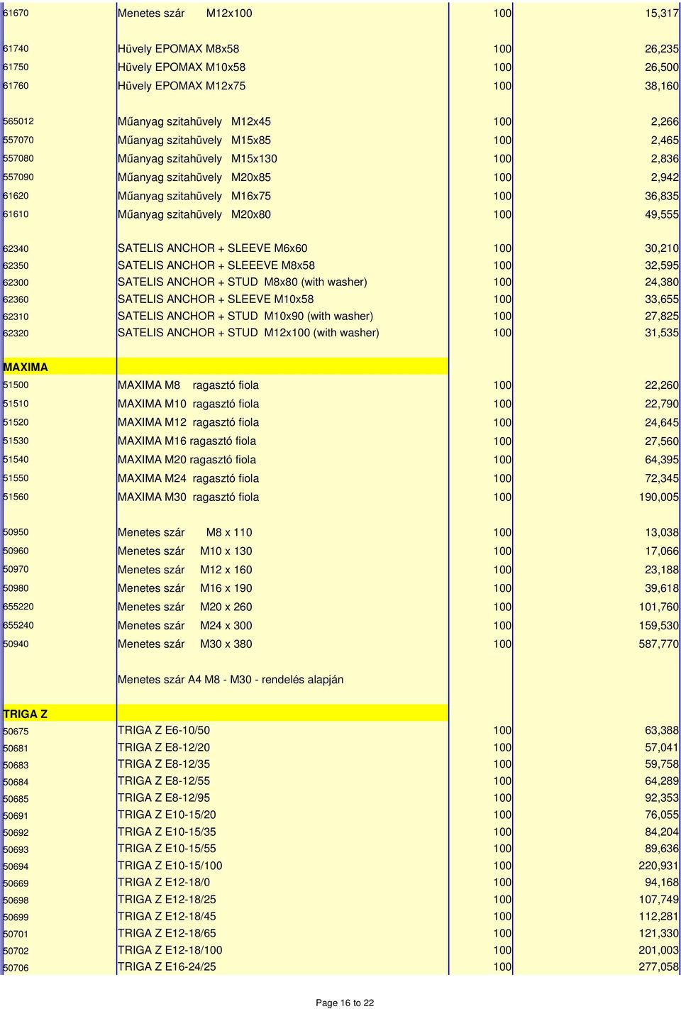 szitahüvely M20x80 100 49,555 62340 SATELIS ANCHOR + SLEEVE M6x60 100 30,210 62350 SATELIS ANCHOR + SLEEEVE M8x58 100 32,595 62300 SATELIS ANCHOR + STUD M8x80 (with washer) 100 24,380 62360 SATELIS