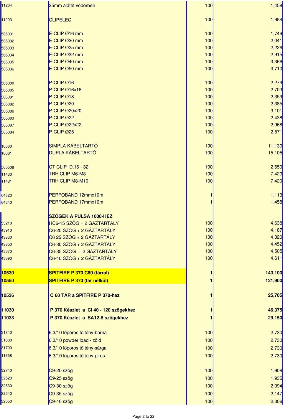 565083 P CLIP Ø22 100 2,438 565087 P CLIP Ø22x22 100 2,968 565084 P CLIP Ø25 100 2,571 10060 SIMPLA KÁBELTARTÓ 100 11,130 10061 DUPLA KÁBELTARTÓ 100 15,105 565508 CT CLIP D.