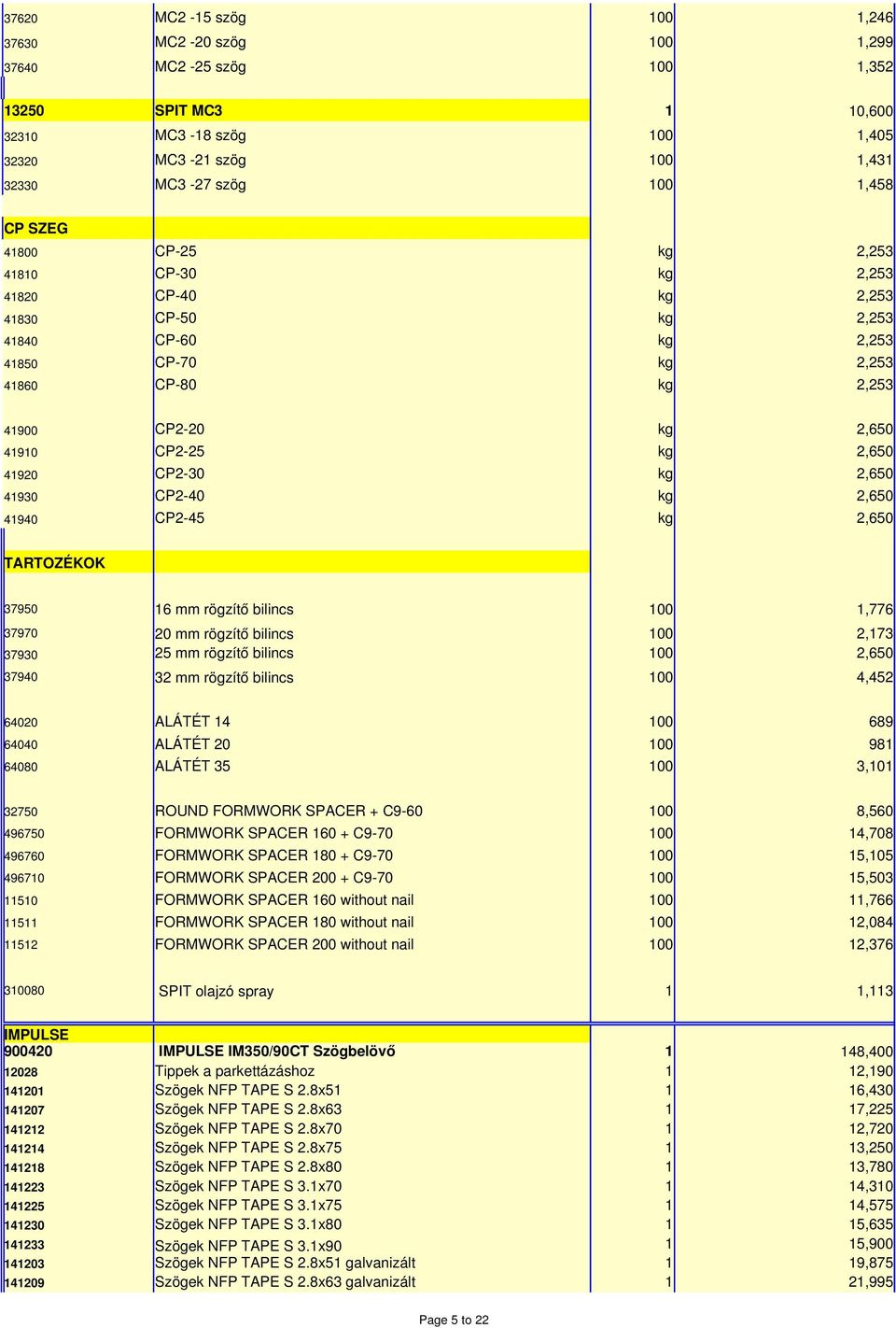 CP2 30 kg 2,650 41930 CP2 40 kg 2,650 41940 CP2 45 kg 2,650 TARTOZÉKOK 37950 16 mm rögzítő bilincs 100 1,776 37970 20 mm rögzítő bilincs 100 2,173 37930 25 mm rögzítő bilincs 100 2,650 37940 32 mm