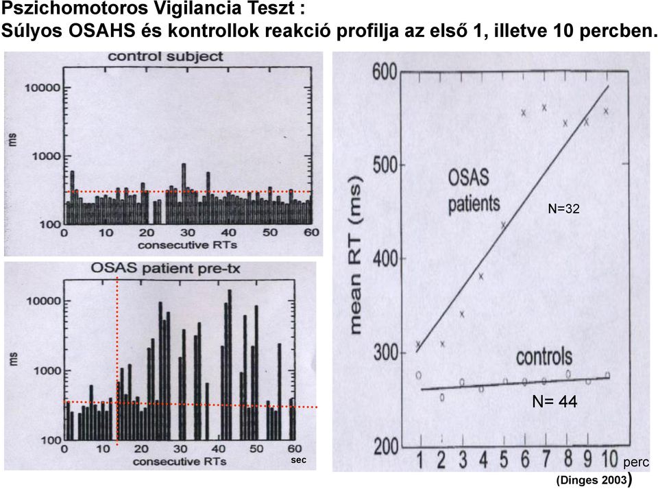 profilja az első 1, illetve 10