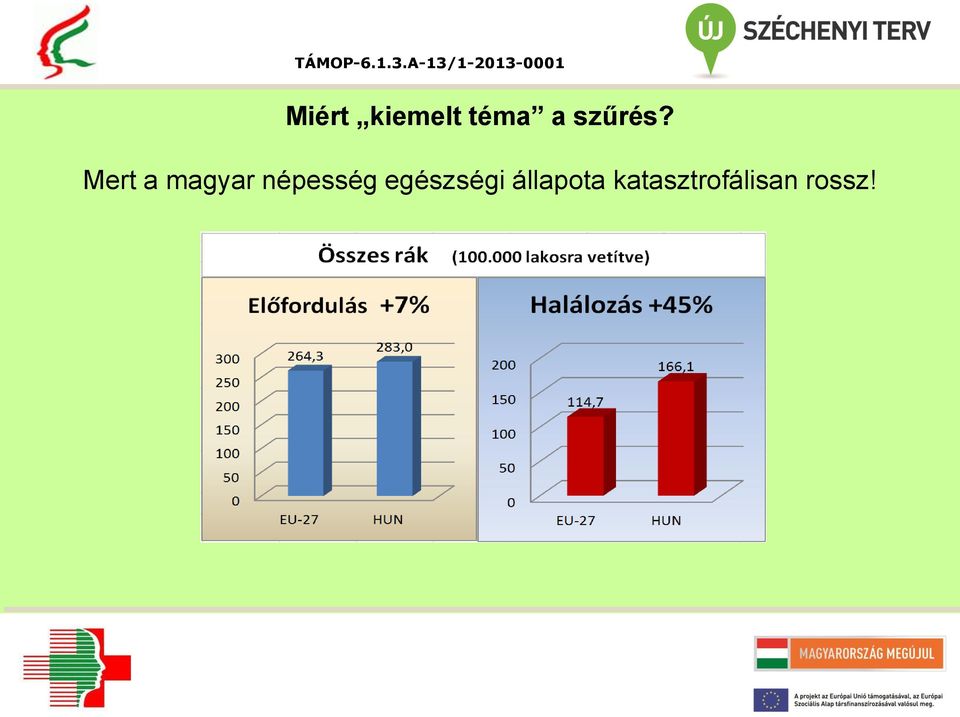 Mert a magyar népesség