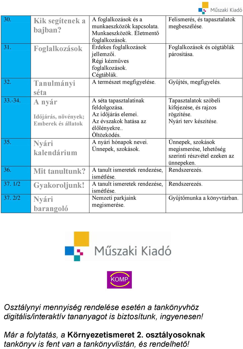 Mit tanultunk? A tanult ismeretek rendezése, ismétlése. 37. 1/2 Gyakoroljunk! A tanult ismeretek rendezése, ismétlése. Nemzeti parkjaink megismerése. 37. 2/2 Nyári barangoló Felismerés, és tapasztalatok megbeszélése.