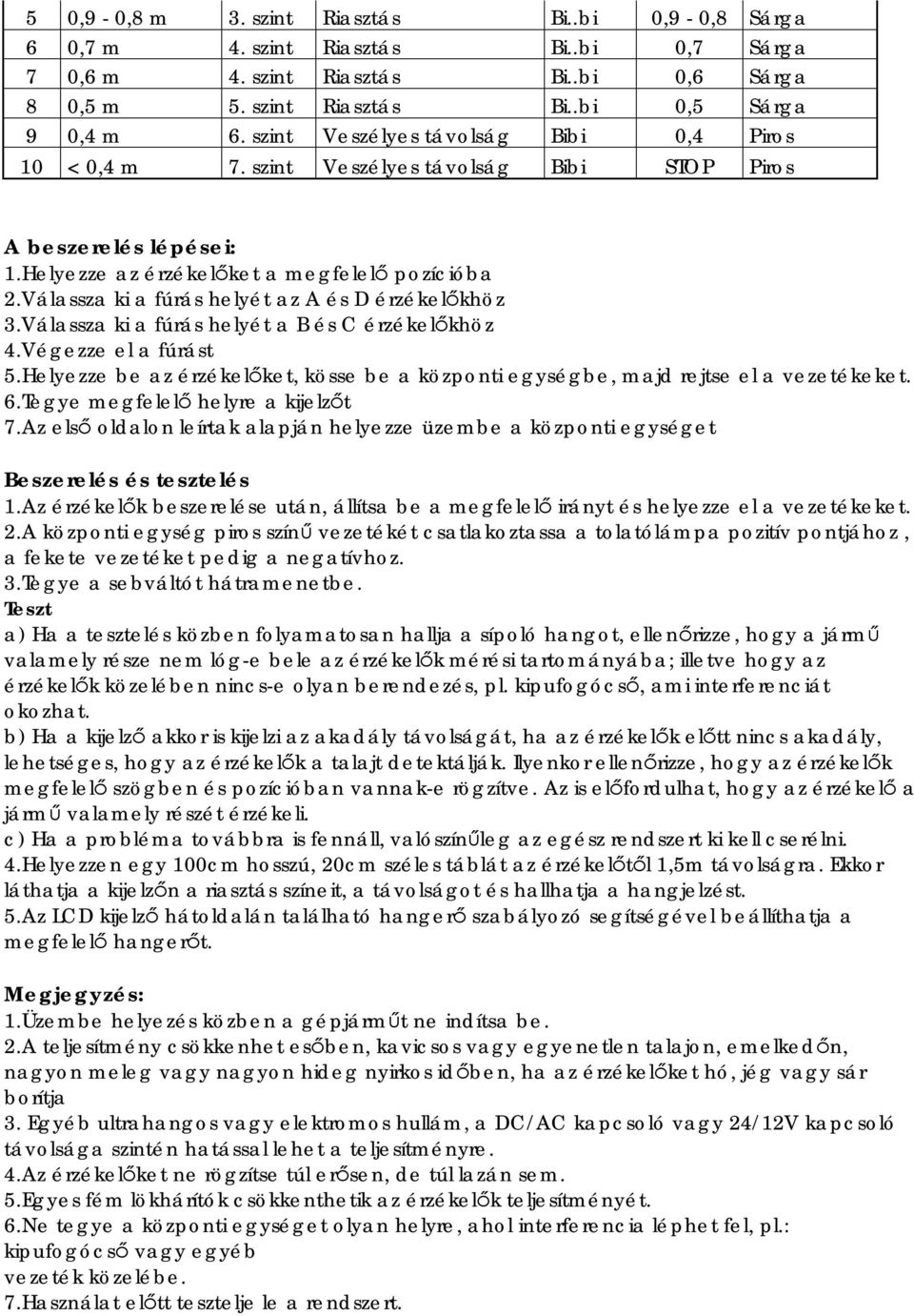 Válassza ki a fúrás helyét az A és D érzékelőkhöz 3.Válassza ki a fúrás helyét a B és C érzékelőkhöz 4.Végezze el a fúrást 5.