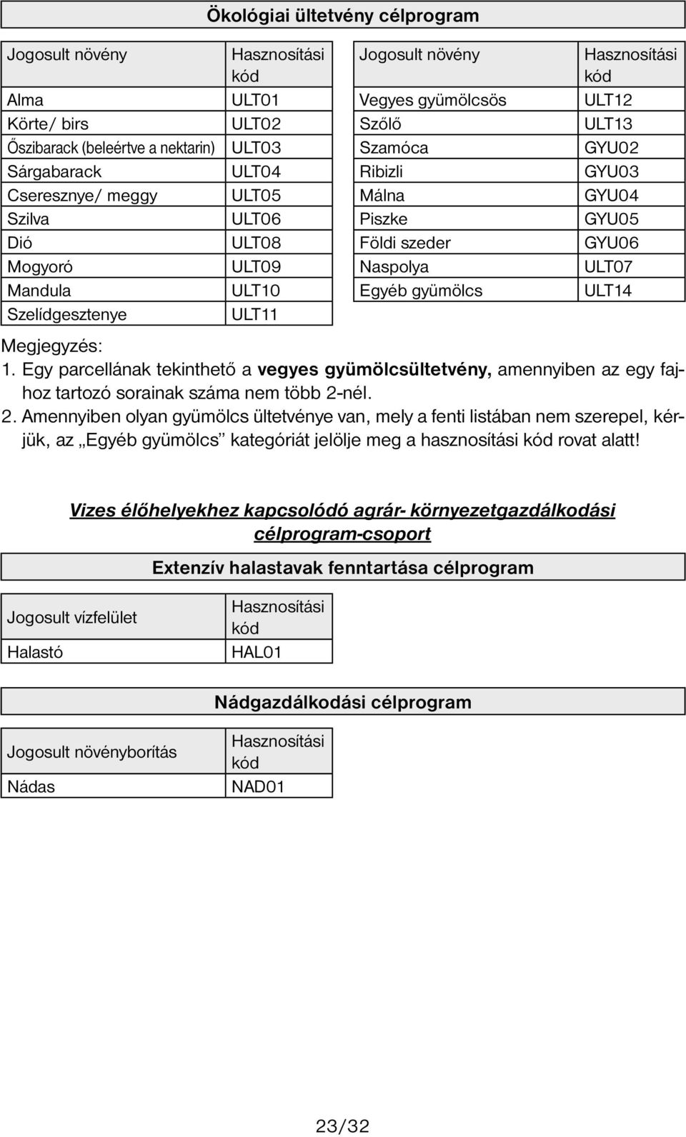 Egy parcellának tekinthető a vegyes gyümölcsültetvény, amennyiben az egy fajhoz tartozó sorainak száma nem több 2-