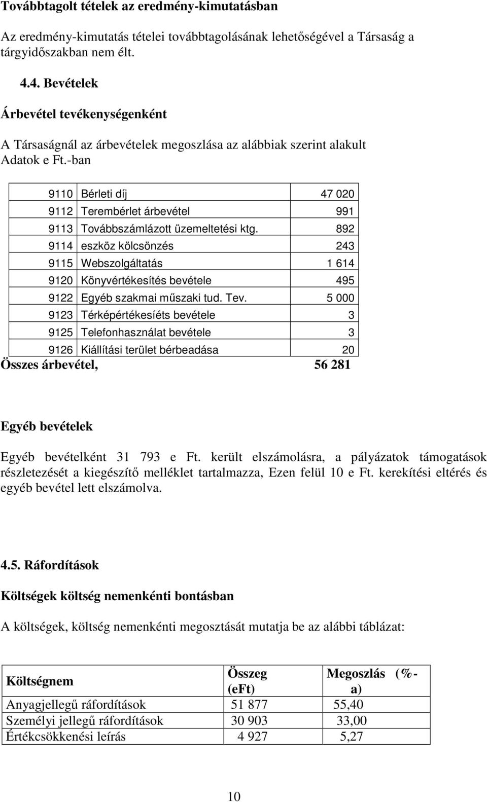 -ban 9110 Bérleti díj 47 020 9112 Terembérlet árbevétel 991 9113 Továbbszámlázott üzemeltetési ktg.