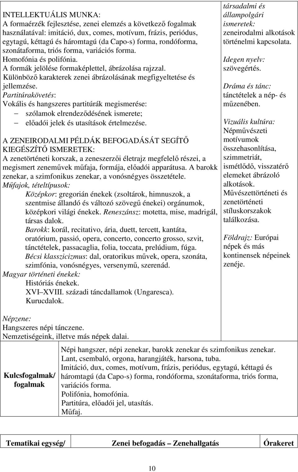Különböző karakterek zenei ábrázolásának megfigyeltetése és jellemzése.