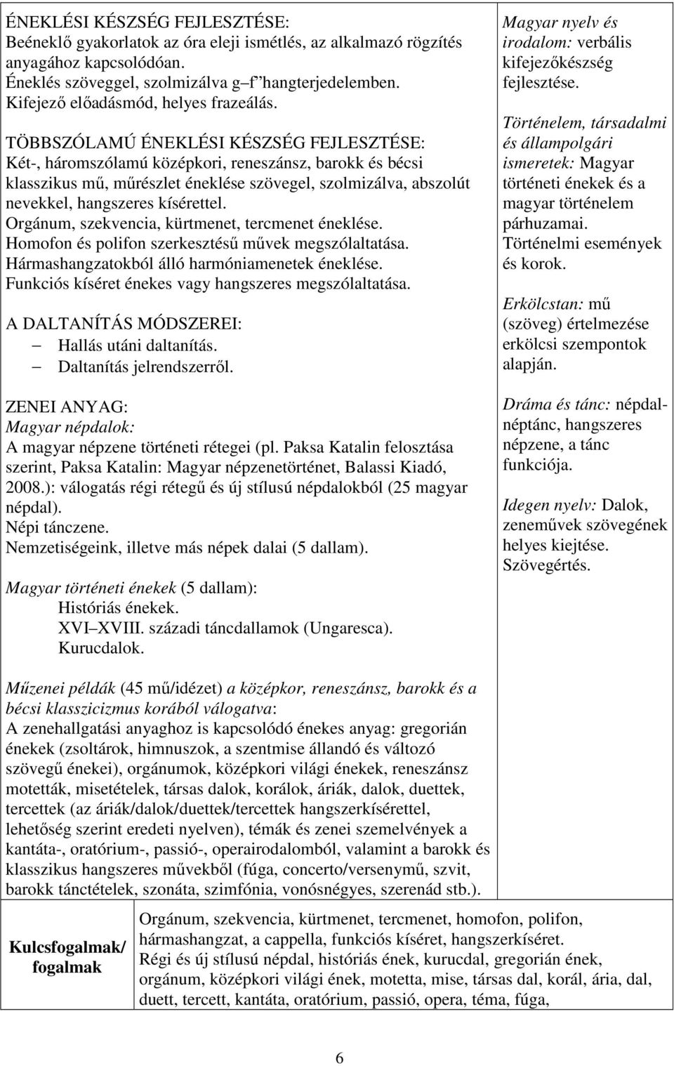 TÖBBSZÓLAMÚ ÉNEKLÉSI KÉSZSÉG FEJLESZTÉSE: Két-, háromszólamú középkori, reneszánsz, barokk és bécsi klasszikus mű, műrészlet éneklése szövegel, szolmizálva, abszolút nevekkel, hangszeres kísérettel.
