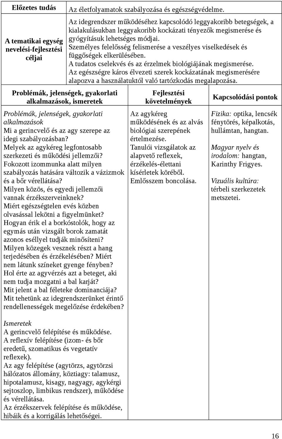 Miért egészségtelen evés közben olvasással lekötni a figyelmünket? Hogyan érik el a borkóstolók, hogy az egymás után vizsgált borok zamatát azonos eséllyel tudják minősíteni?
