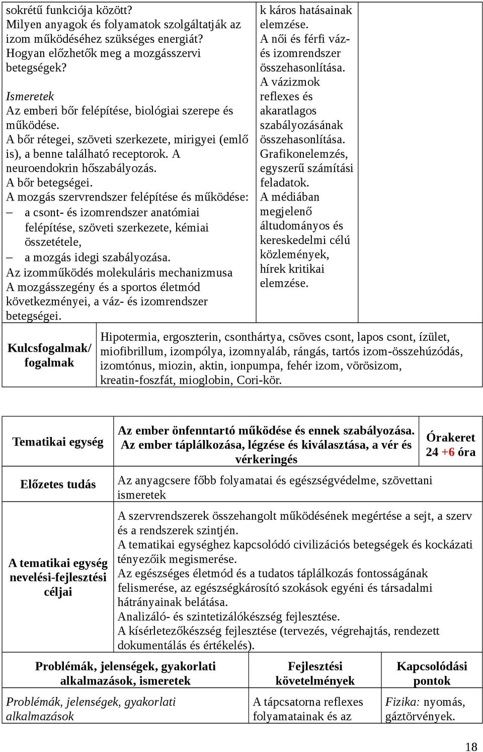 A mozgás szervrendszer felépítése és működése: a csont- és izomrendszer anatómiai felépítése, szöveti szerkezete, kémiai összetétele, a mozgás idegi szabályozása.
