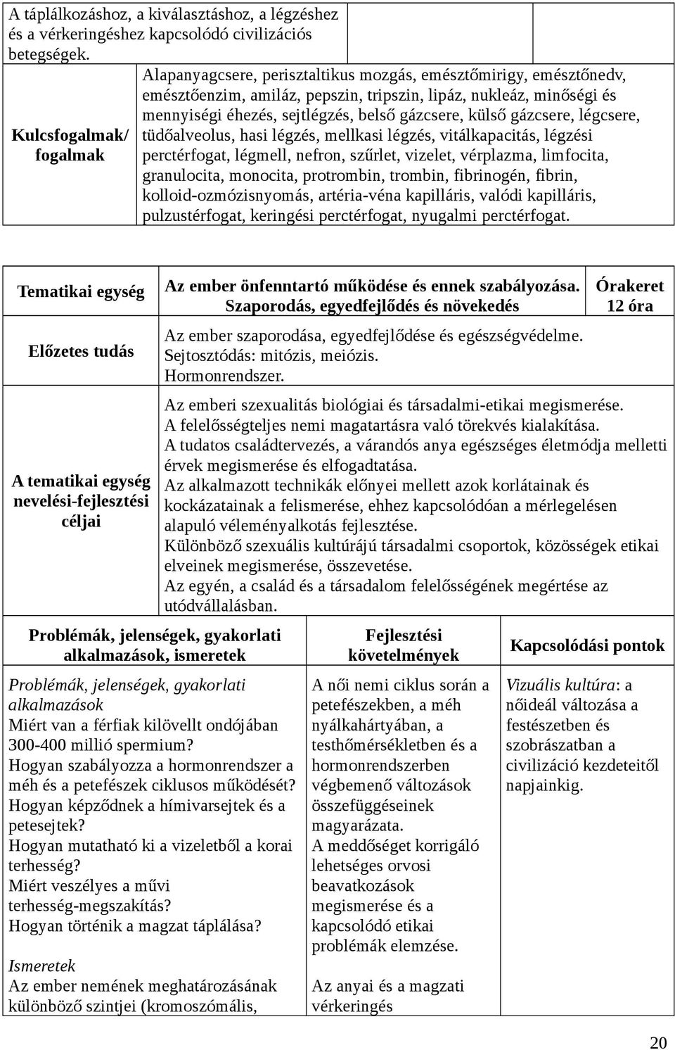 légcsere, tüdőalveolus, hasi légzés, mellkasi légzés, vitálkapacitás, légzési perctérfogat, légmell, nefron, szűrlet, vizelet, vérplazma, limfocita, granulocita, monocita, protrombin, trombin,