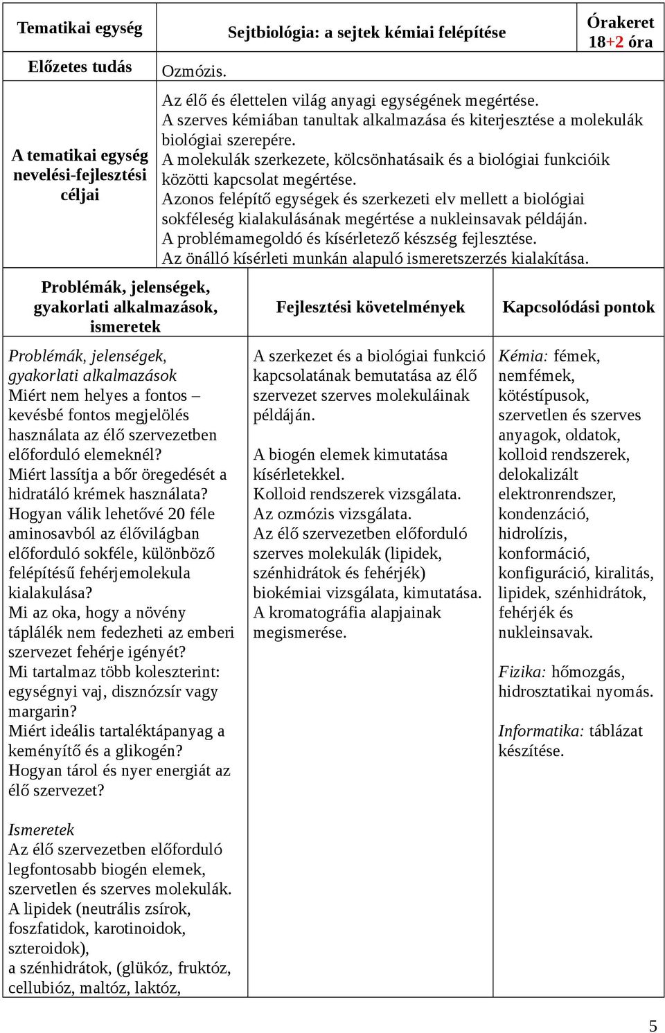 elemeknél? Miért lassítja a bőr öregedését a hidratáló krémek használata? Hogyan válik lehetővé 20 féle aminosavból az élővilágban előforduló sokféle, különböző felépítésű fehérjemolekula kialakulása?